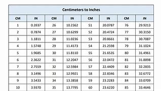 Image result for Cm into Inches Chart