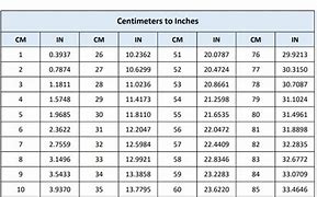 Image result for Centimeters to Inches