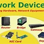 Image result for Computer Networking Equipment