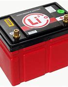Image result for What Is Lithium Car Battery
