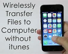 Image result for iPhone 4S Connect to iTunes without Computer