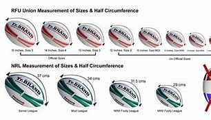 Image result for Rugby Ball Size Chart