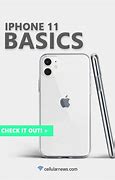 Image result for iPhone SE Tutorial Basics