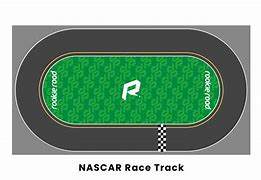 Image result for NASCAR Track Layouts