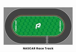 Image result for NASCAR Race Car Tracks