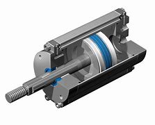 Image result for Rotory Spring Actuators Robot