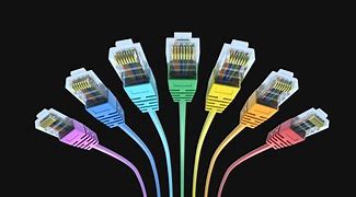 Image result for Wired Fast Internet