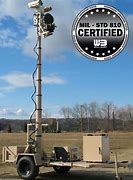 Image result for Collapsible Mast