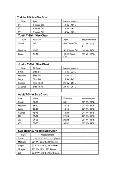 Image result for Cool SQL Query Plans