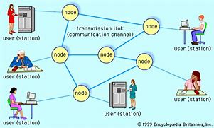 Image result for Examples of Telecommunication Systems
