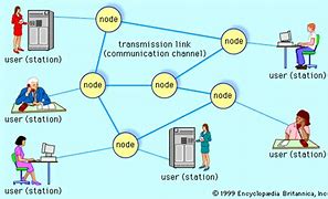 Image result for Telecommunication System