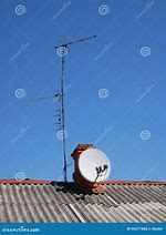 Image result for Old House Antenna Up Close