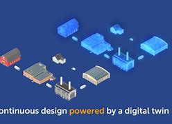 Image result for Digital Twin Factory