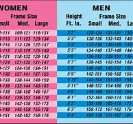 Image result for Korean Ideal Weight