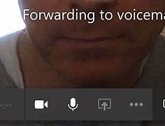 Image result for Call Forwarding Voicemail