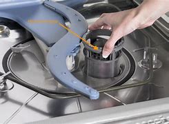 Image result for Dishwasher Drain