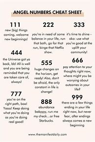 Image result for Meaning of Angel Numbers