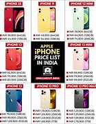 Image result for iPhone That Cost R7000