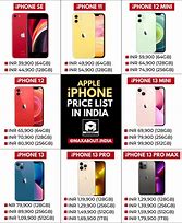 Image result for iPhone Latest Price in India