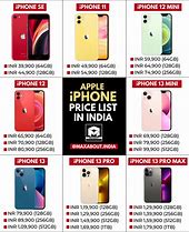 Image result for iPhone Best Price