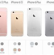 Image result for iPhone in the Year 2016