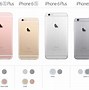 Image result for Every Apple Phone Color
