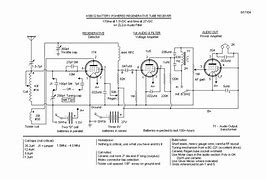 Image result for Receiver Battery