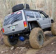 Image result for 2000 Jeep Cherokee Off-Road