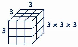 Image result for Cube Number Sequence Counting Cubes