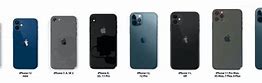 Image result for iPhone 8 GB Sizes