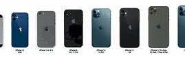 Image result for Th Differnce Between the iPhone 7 and iPhone 1