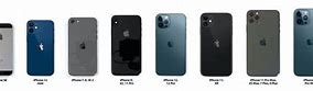 Image result for What Does the iPhone 2 Look Like