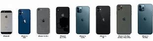 Image result for iPhone 11 and iPhone 6 Plus Side by Side