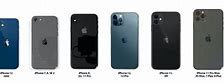 Image result for iPhone SE 2 Front Real Size