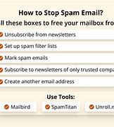 Image result for Stop Spam Day