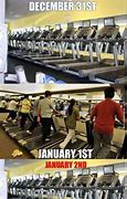 Image result for New Year New Me Gym Meme