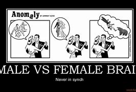 Image result for Man vs Woman Brain Meme
