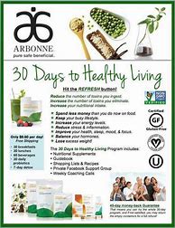 Image result for Arbonne 30 Days to Healthy Living FAQ