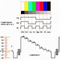 Image result for NTSC Color Bars Widescreen