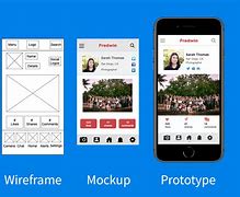 Image result for Mockup Prototype