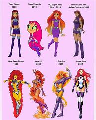 Image result for DC Comics Characters Names