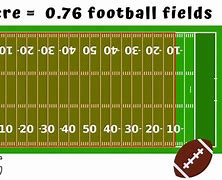 Image result for How Many Yards in a Football Field