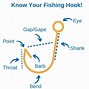 Image result for Fishing Hook Design