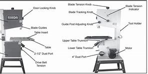 Image result for M1097 Parts Manual PDF