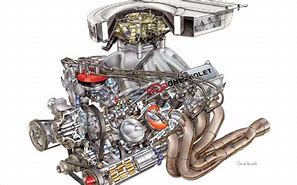 Image result for NASCAR Engine Car Diagram