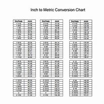Image result for Simple Metric Conversion Chart