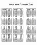 Image result for Dimension Chart 800X600