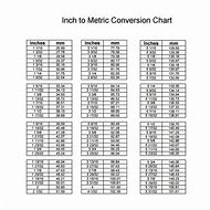 Image result for Convert Diameter to Inches Calculator