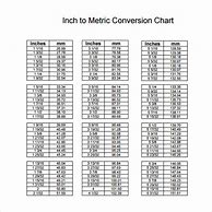 Image result for 1 8 to mm Chart