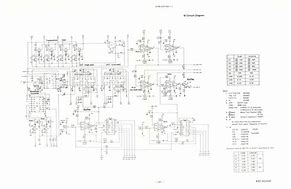 Image result for Yamaha CS 8.0 Synthesizer